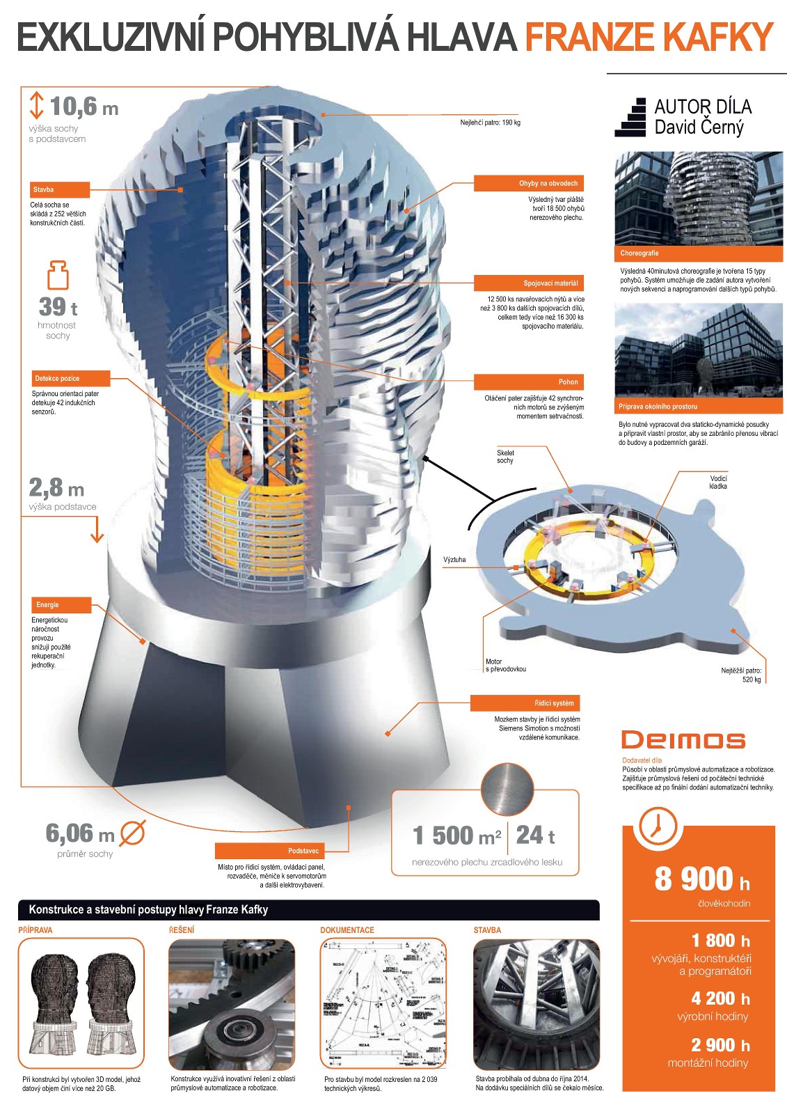 v-hlave-franze-kafky-znaceni-cz-2015-page-001